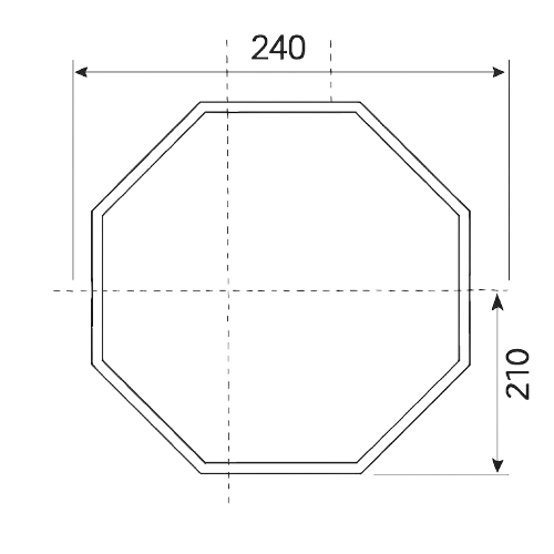 size